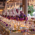 What does event styling mean?