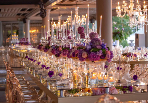 What does event styling mean?